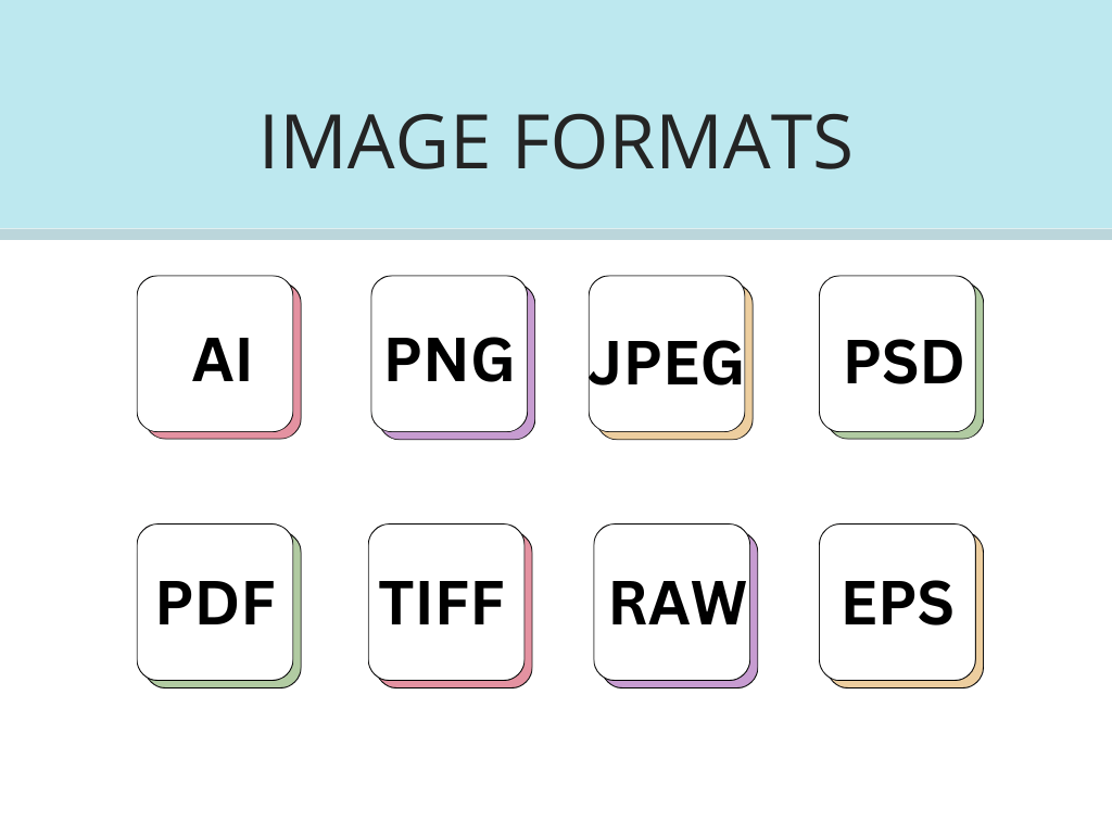 Image Formats
